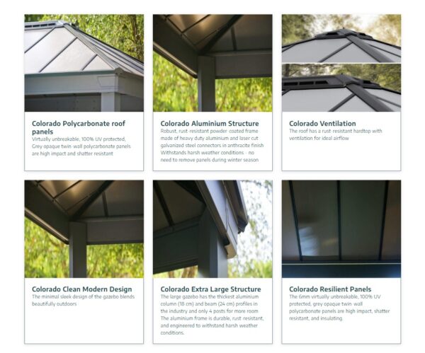 Palram - Canopia 14' x 20' Colorado Aluminium Double Carport - Grey - Image 2