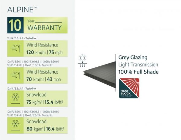 Palram - Canopia 12' x 14' Aluminium Carport 4300- Alpine Grey - Image 7