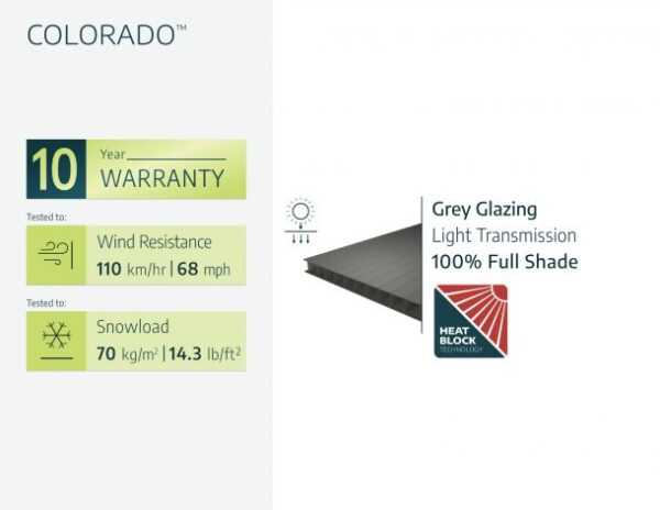 Palram - Canopia 14' x 20' Colorado Aluminium Double Carport - Grey - Image 3