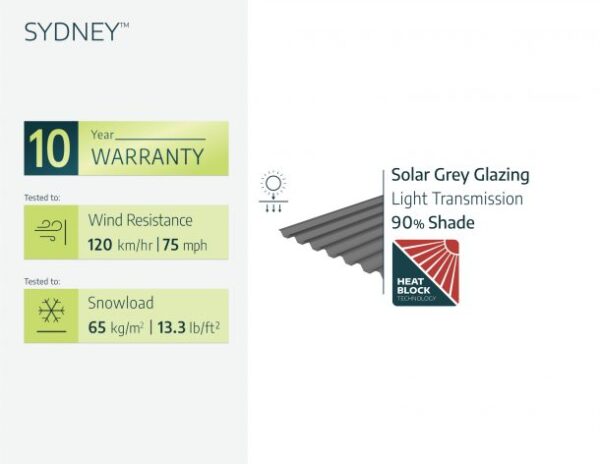Palram Canopia Sydney Aluminium Double Winged 20' x 20' Carport  - Black - Image 3