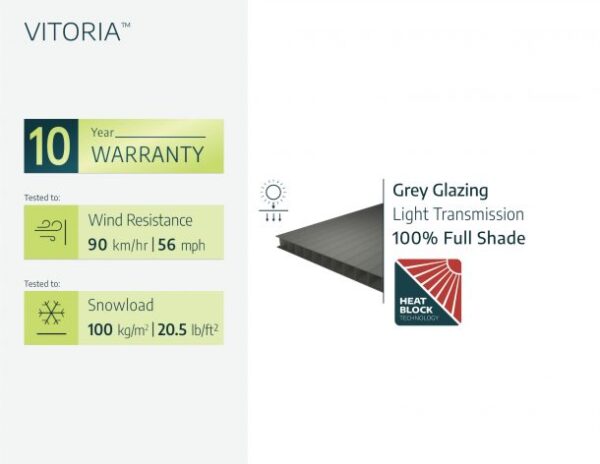 Palram Canopia 10' x 17' Vitoria Aluminium  Curved Carport  5000 - Grey - Image 9
