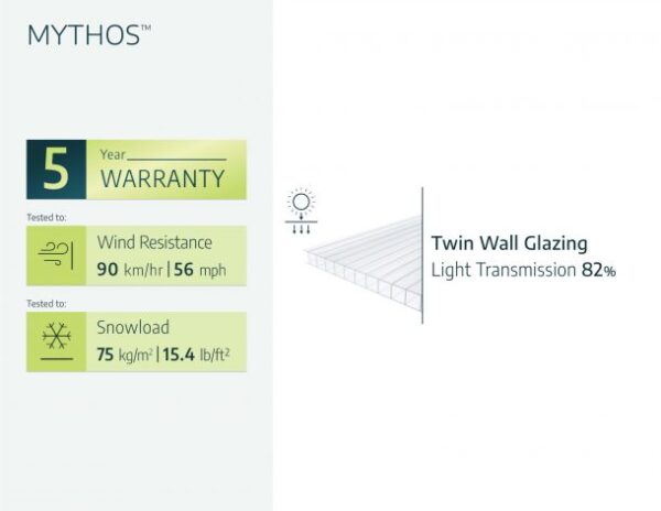 Palram 6x12 Mythos Greenhouse - Silver (Twin Wall Glazing) - Image 6